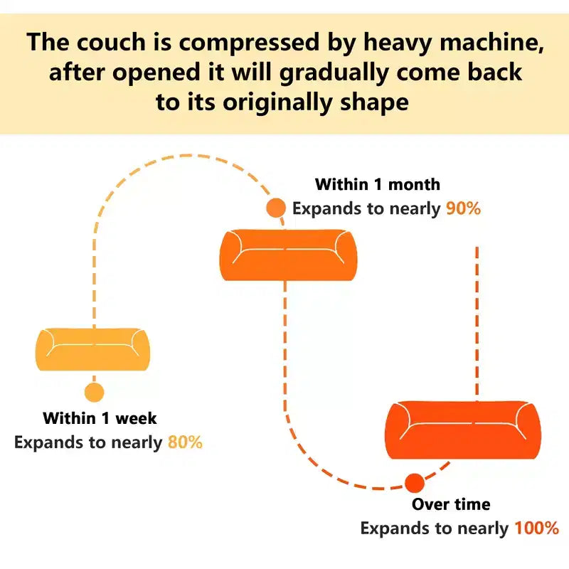 149'' Soft Plush Boneless Sofa,32D HD Sponge,Ergonomic Design,Vacuum Packaging,Free Combination,Buckle Connection for Bedroom/Study/Home Theater