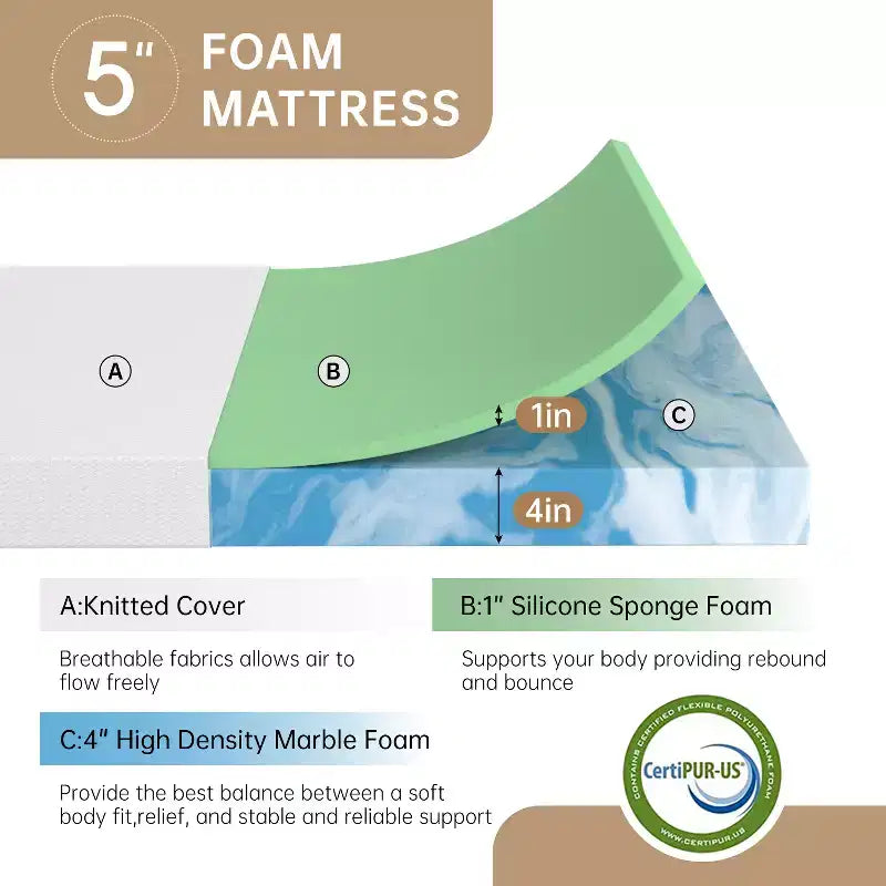 5 Inch Gel Memory Foam Mattress, CertiPUR-US Certified, Fiberglass Free, Non-Slip Bottom, Bed-in-a-Box